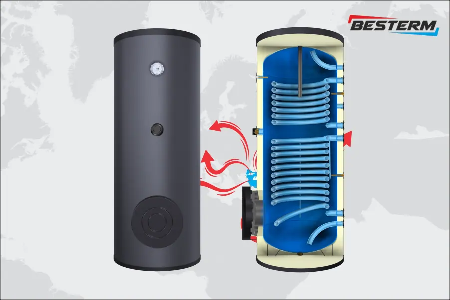 Financial Services Project